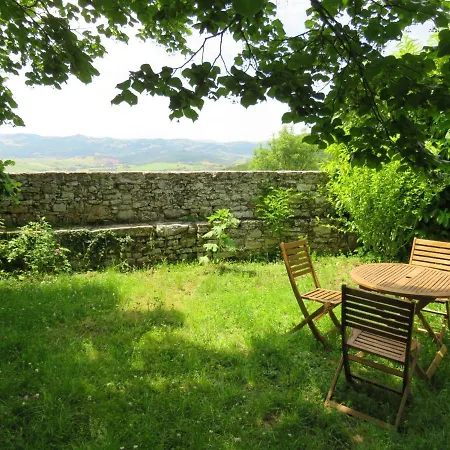 Le Presbytere De Montaigut Montégut